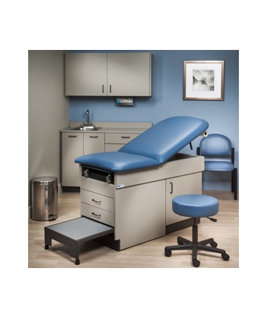 Medical Testing Facilities for Sale and Healthcare Practice Sales